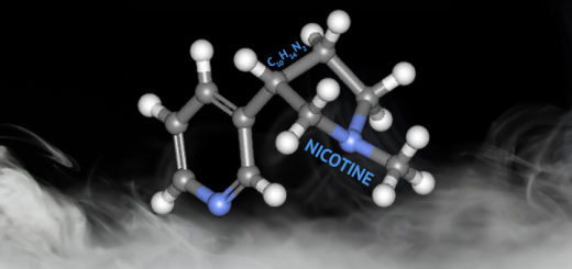 Interesting Facts About Nicotine