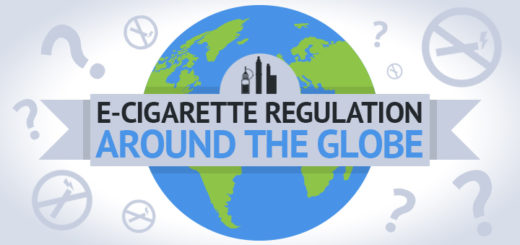 E-Cigarette Regulation Around the Globe