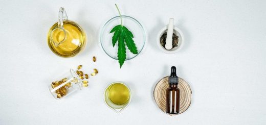 CBD Application And Interaction