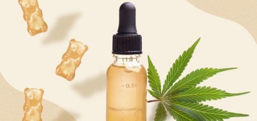 Some Useful Ways for Packaging the CBD Content
